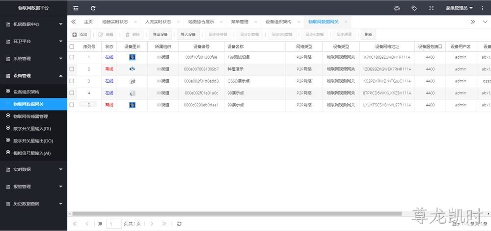 物联网环卫监管系统
